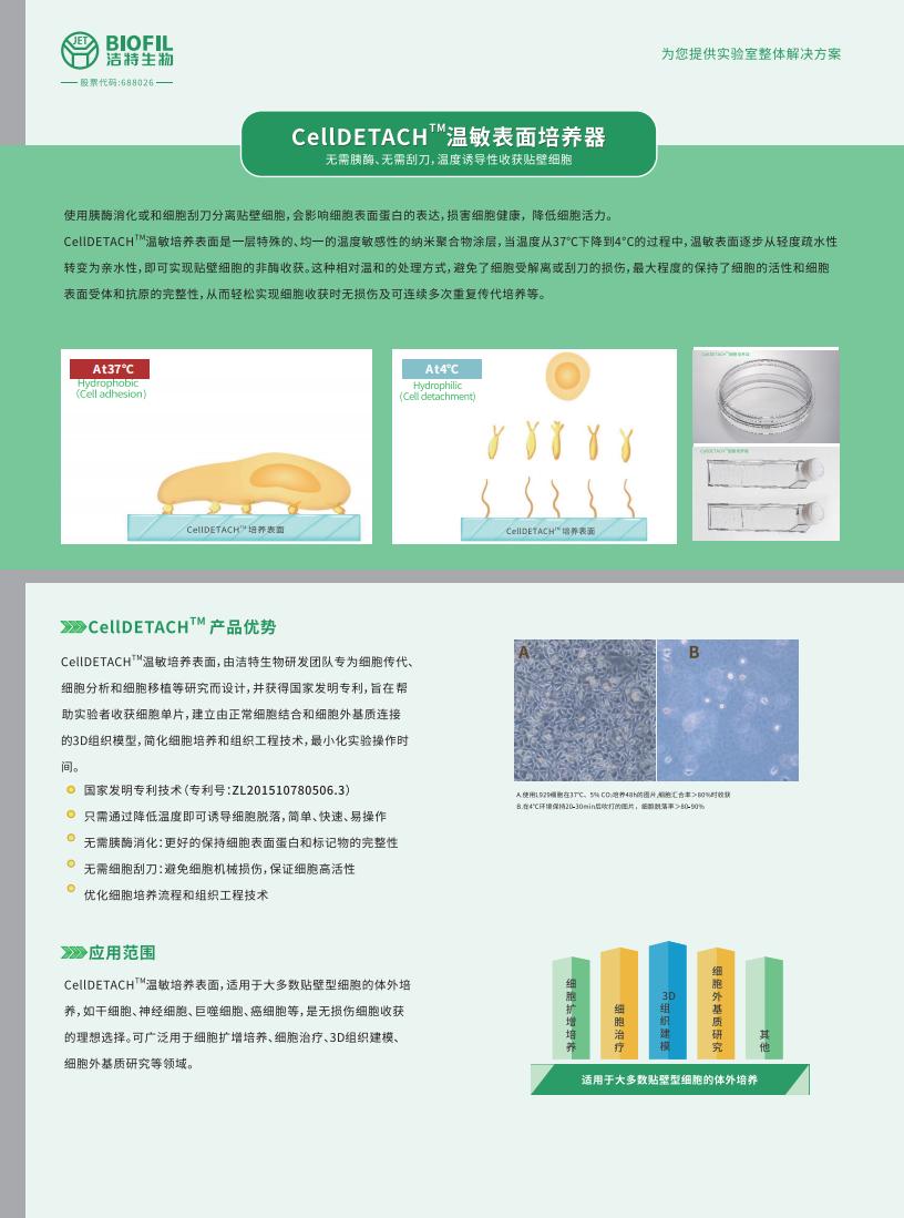 CellDETACH?温敏细胞培养器