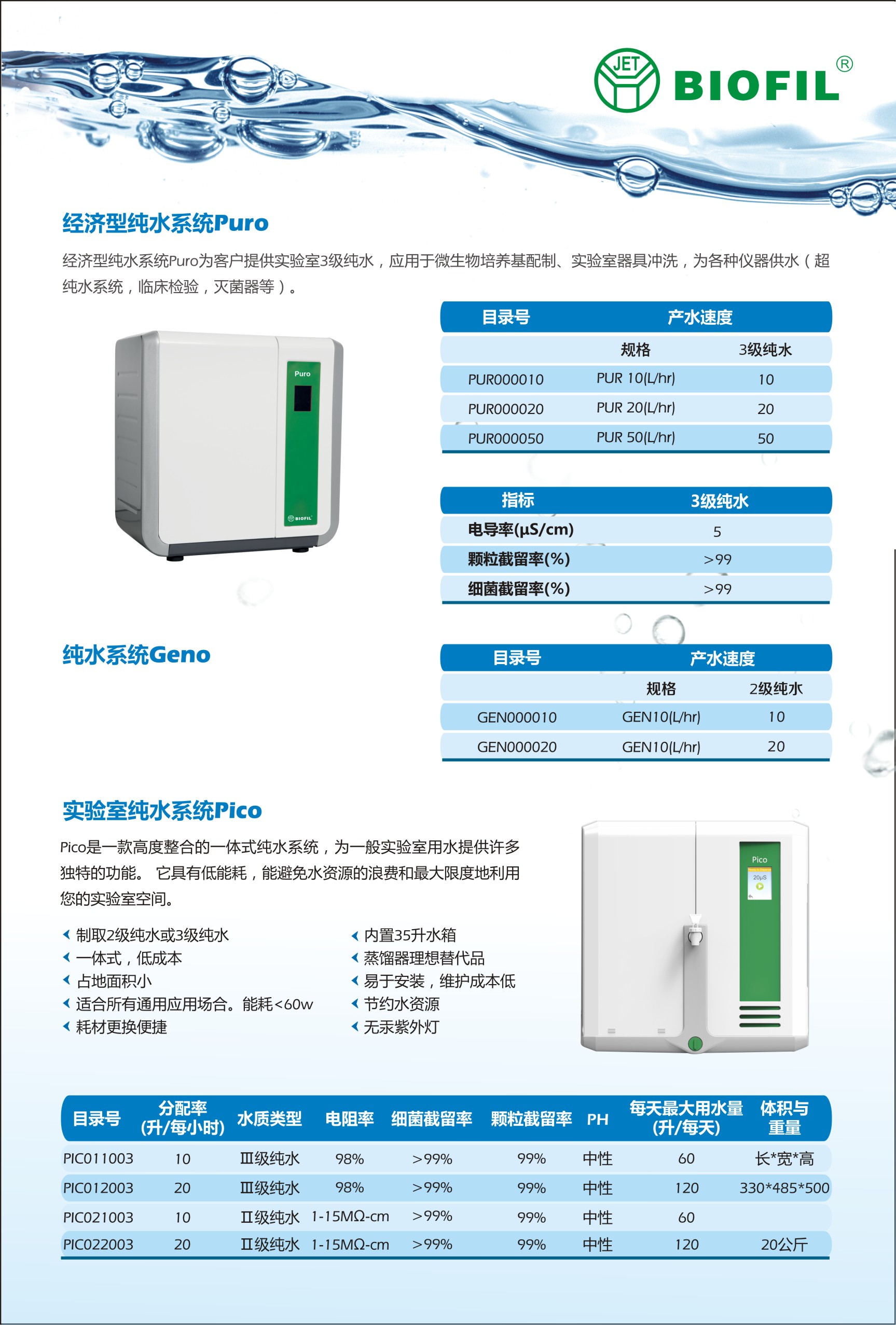纯水器
